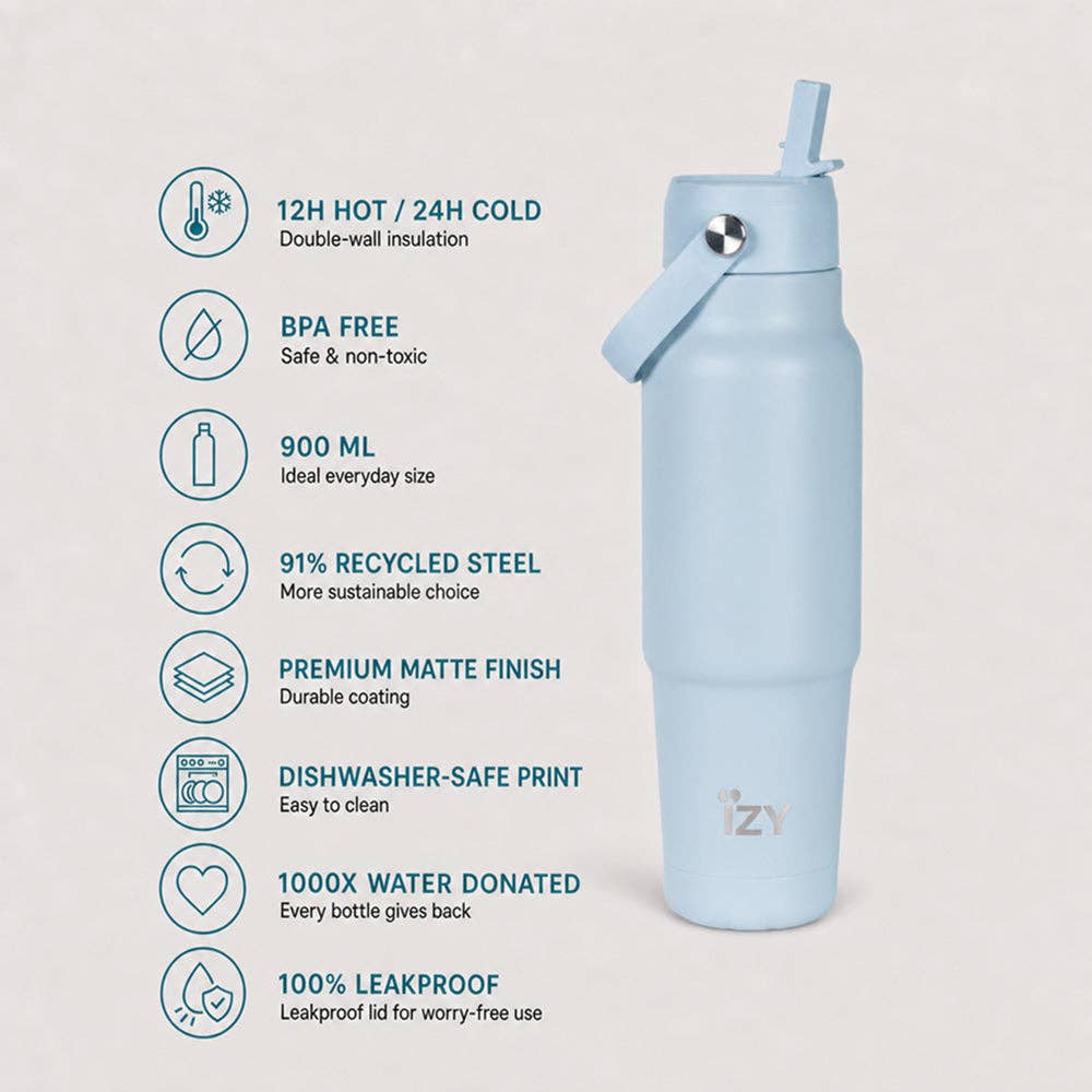 Baby Blue Stainless Steel 900ml Water Bottle